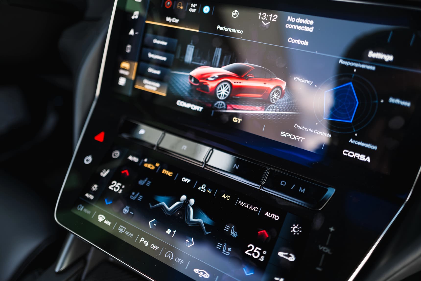 2025 Maserati GranCabrio Trofeo Review AutoNext