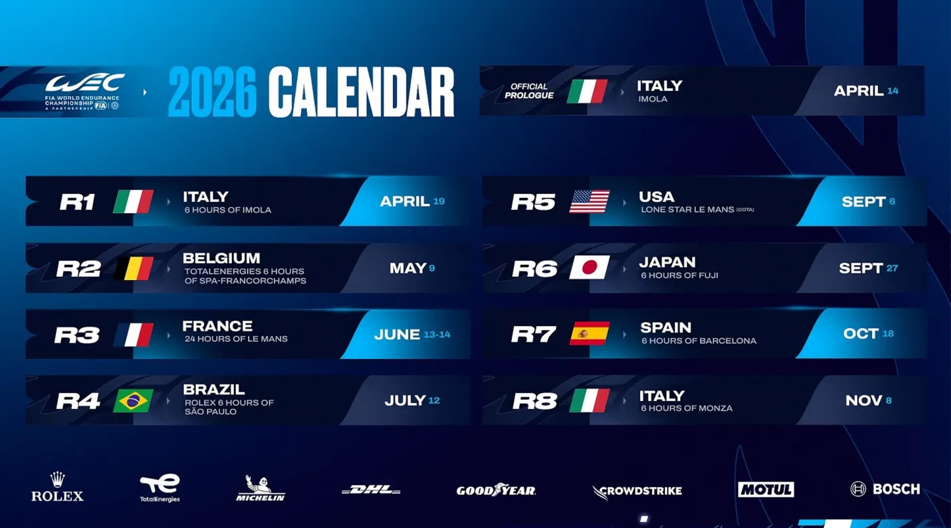 The 2026 WEC season will now finish entirely in Europe, not the Middle East